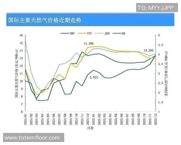全球能源危机加剧 各国纷纷出台应对措施力图减缓经济冲击